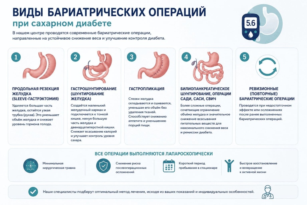 types-of-surgery-c_jpg types-of-surgery-c_jpg